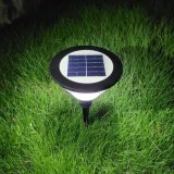 Introduction of various types of outdoor linghting and lanterns