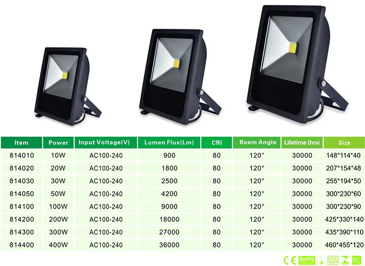 100W Outdoor LED Light IP65 LED Flood Light