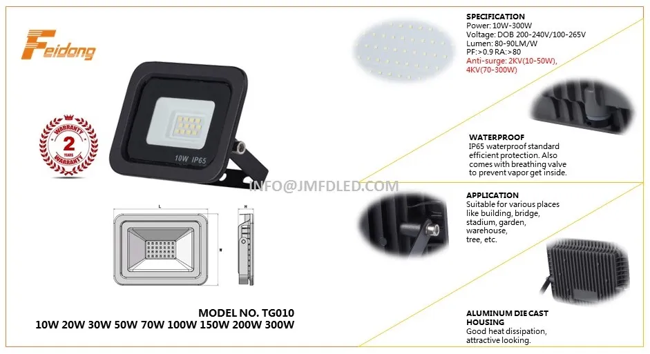 10W- 300W 75% Power Slim LED Flood Light Dob AC220-240V