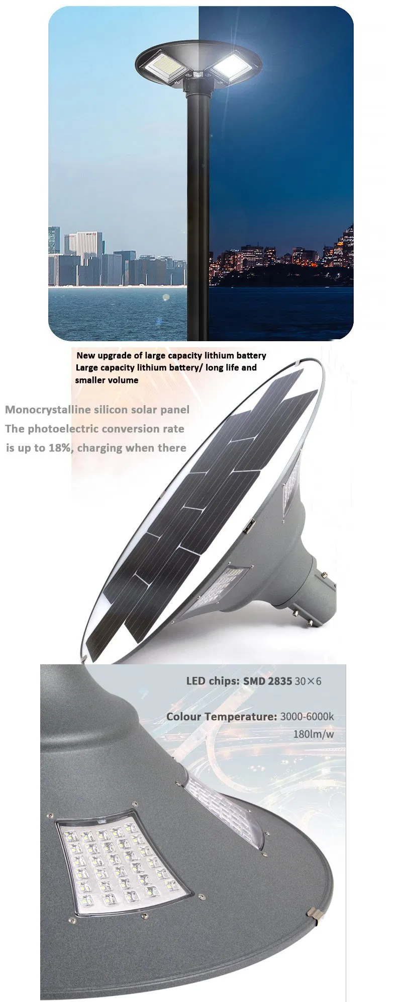 10W Energy Saving LED Street Lights Decorative Solar Garden Light