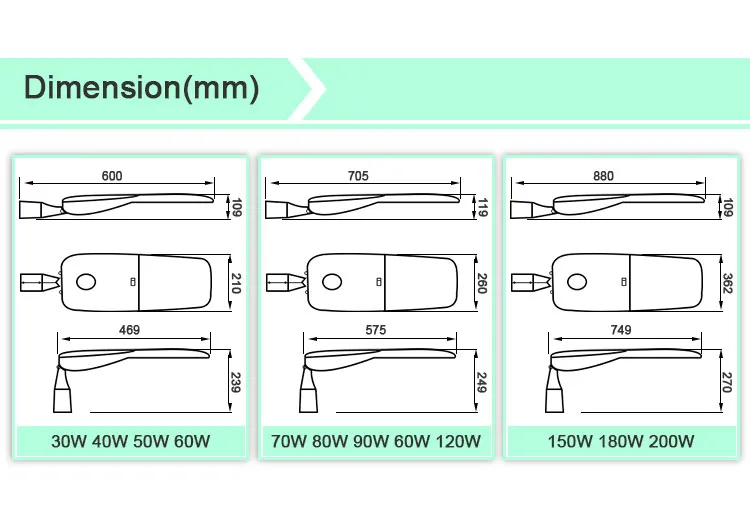 150lm/W 4kv 10kv Overvoltage 60 Watt LED Street Light