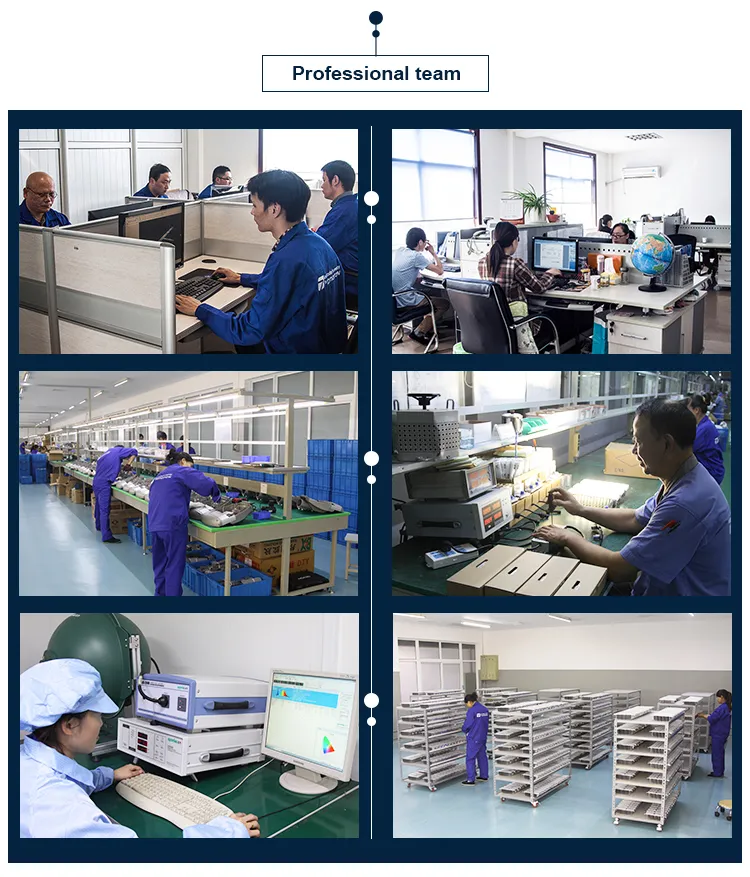 150W Kl Series Efficient LED Street Light