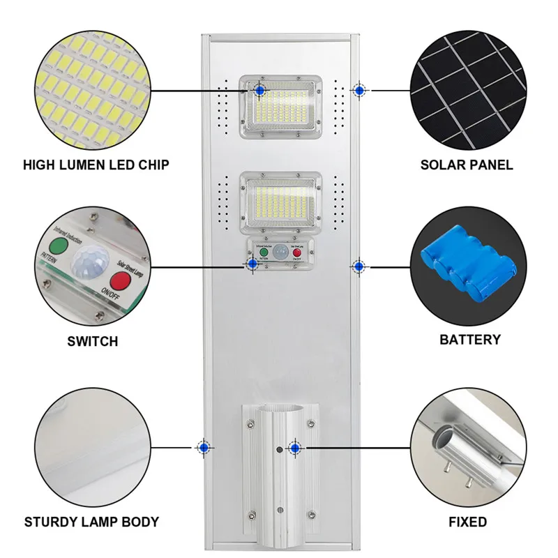150W Solar Street Light Outdoor, IP65 Waterproof Dusk to Dawn Solar LED Street Light