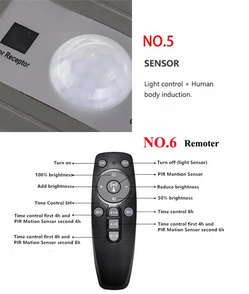 2021 Good Price High Quality 300W All in One SMD5730 Solar LED Street Light with Remote Controller (Available Watt: 50W/100W/150W/200W/250W/300W)