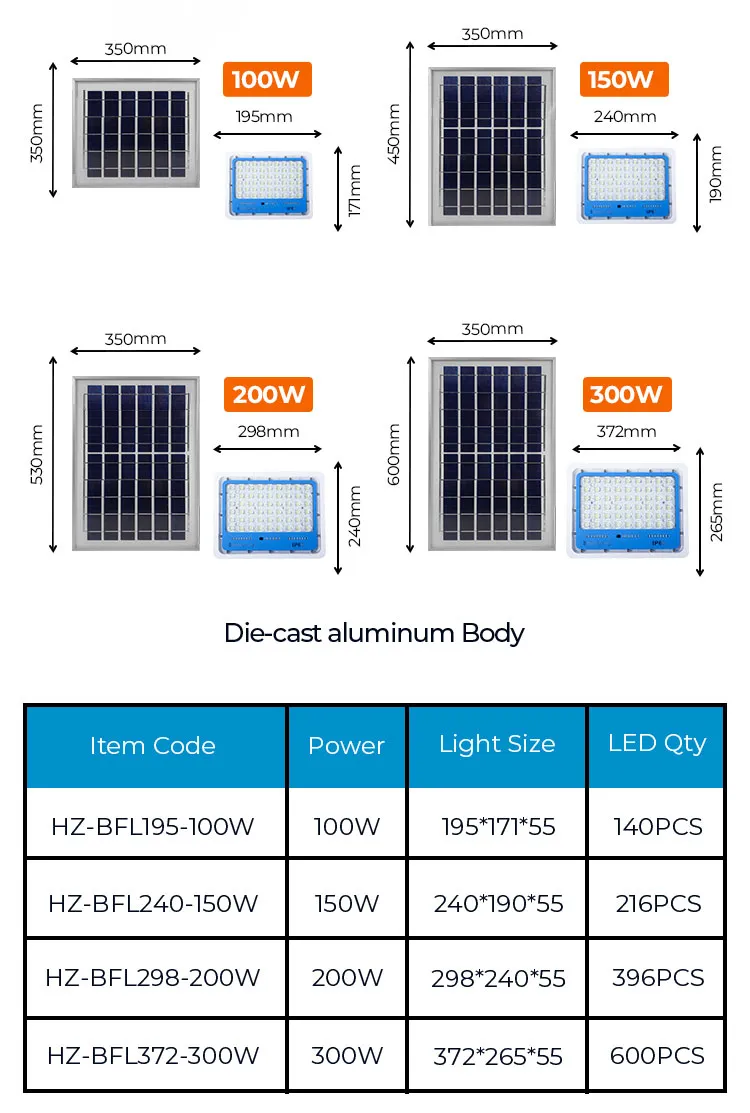 2021 Newest Design LED Flood Solar Lights IP66 Waterproof 300W Garden Light