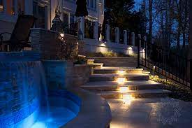 Things To Know About Exterior LED Lighting