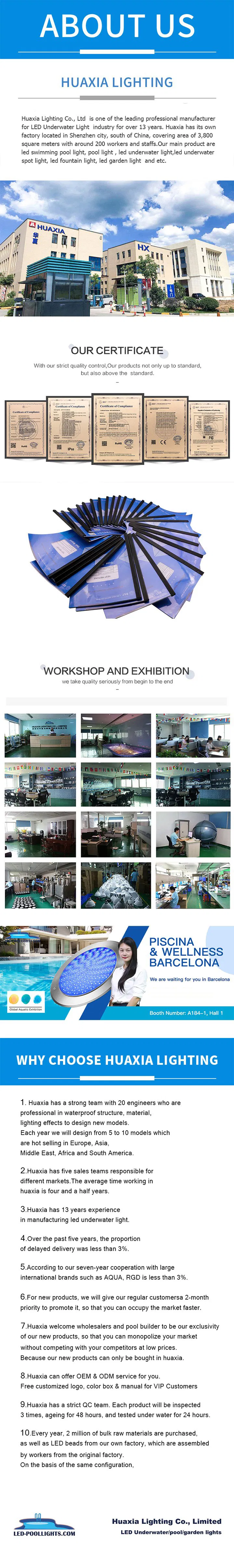 24W LED Swimming Pool Underwater Light