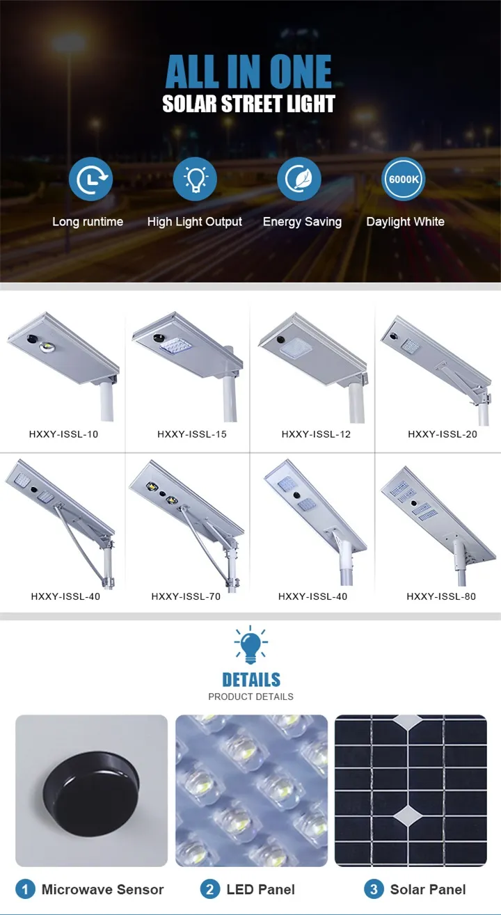 25W Aluminum Integrated All in One Motion Sensor LED Solar Street Light