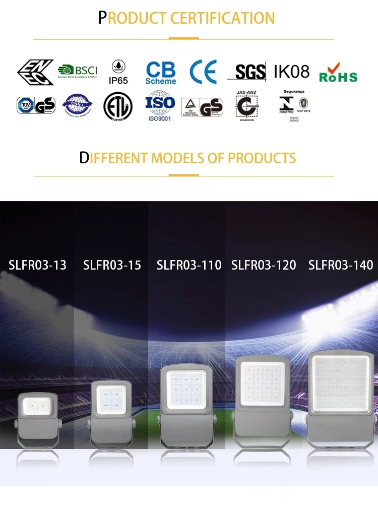 300 Watts 592*428*84mm Food LED Light IP66 CE