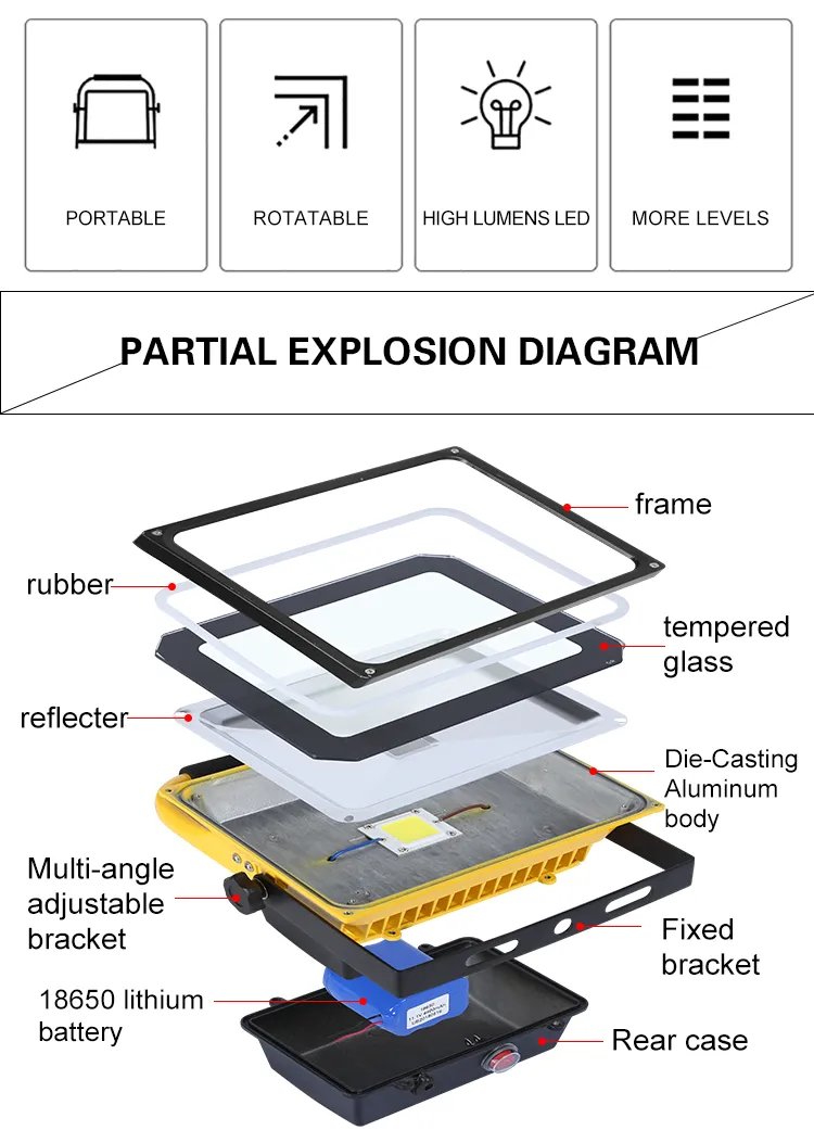 300W LED Portable Flood Light with Rechargeable Battery