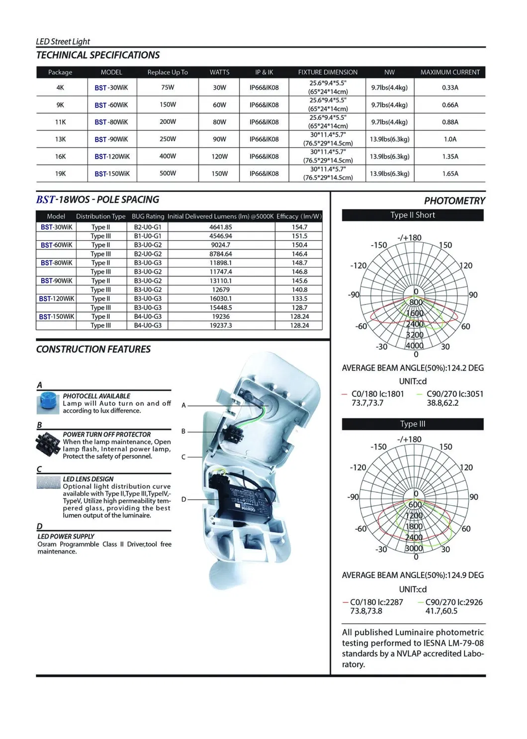 30W Ik LED Solar Panel Street Light with 5 or 10 Years Warranty