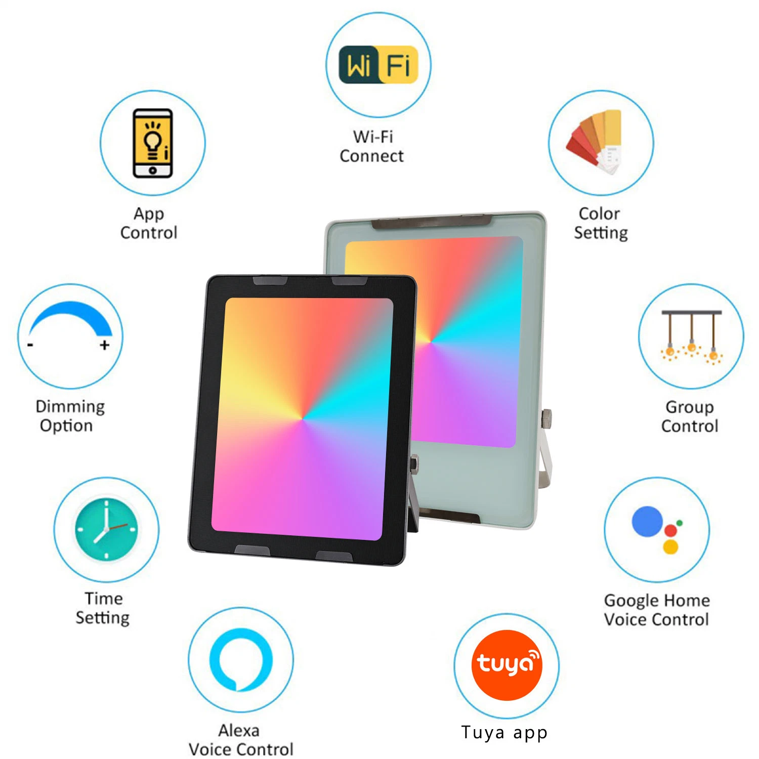 30W RGBW LED Flood Light , WiFi Connected Color Change Dimmable Smart LED Light with Alexa & Google Home&Tuya APP for Yard, Stage, Garden, Landscape