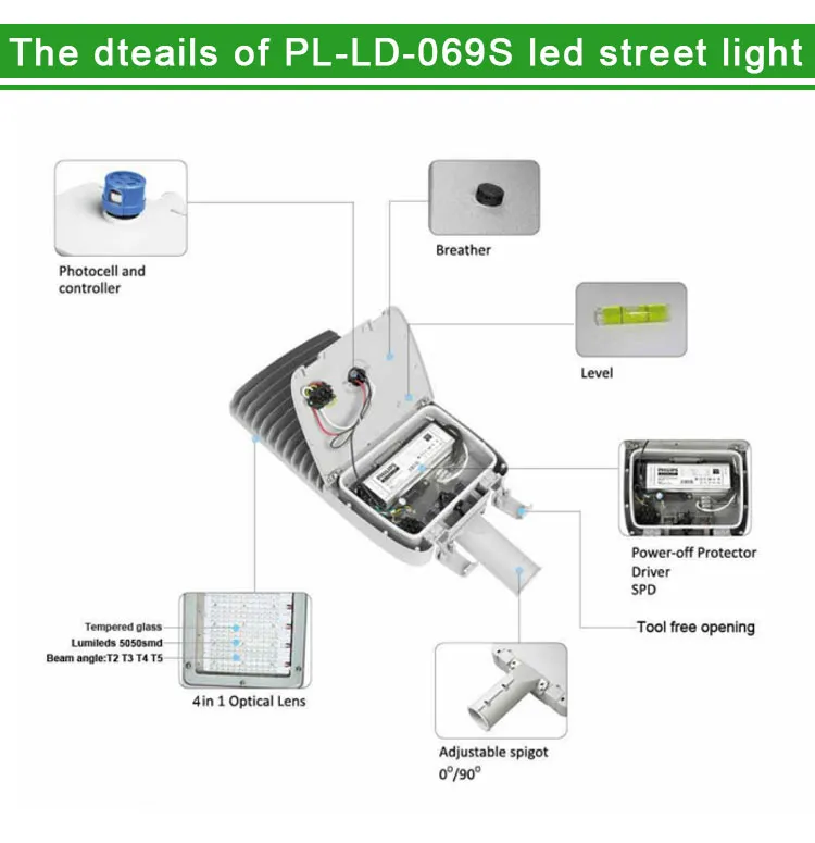 5 Years Warranty 2700K-6500K Meanwell Driver SMD 120W Outdoor IP66 Ik10 LED Lamp LED Street Light