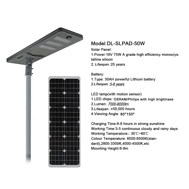 50W Energy Saving Garden Lamparas LED Solar Street Light