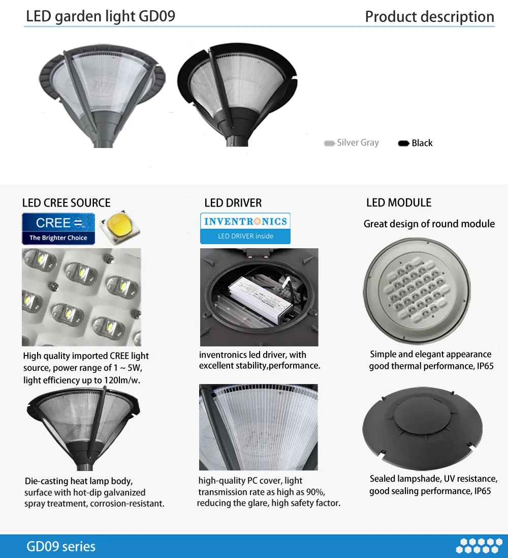 50W Ultra Bright LED Garden Light Outdoor LED Light Garden Spot Light
