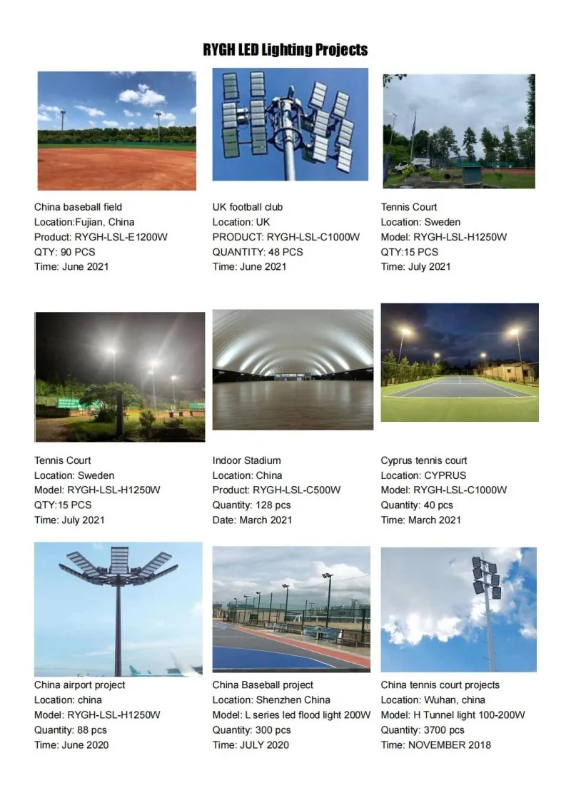 80W to 150W SMD3030 IP66 Waterproof LED Street Lamp
