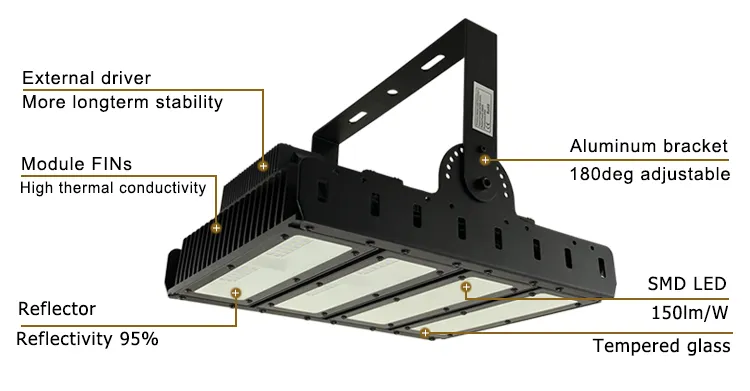 85-277V Outdoor Garden Lamp 100W 150W 200W 250W 300W 500W LED Road Street Flood Light Yard Security Lighting