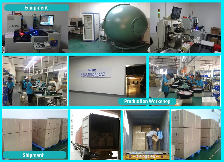 AC100-277V Industrial LED Reflector 200W LED Industrial Spot Light