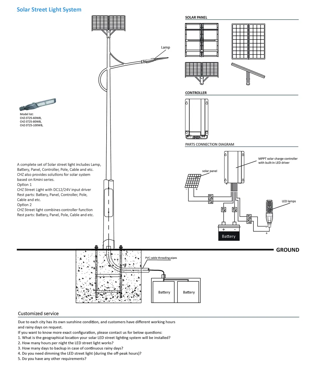 Best Price 150lm/W SMD5050 60W Outdoor Lighting Project LED Garden Street Lamp (CHZ-ST25B)