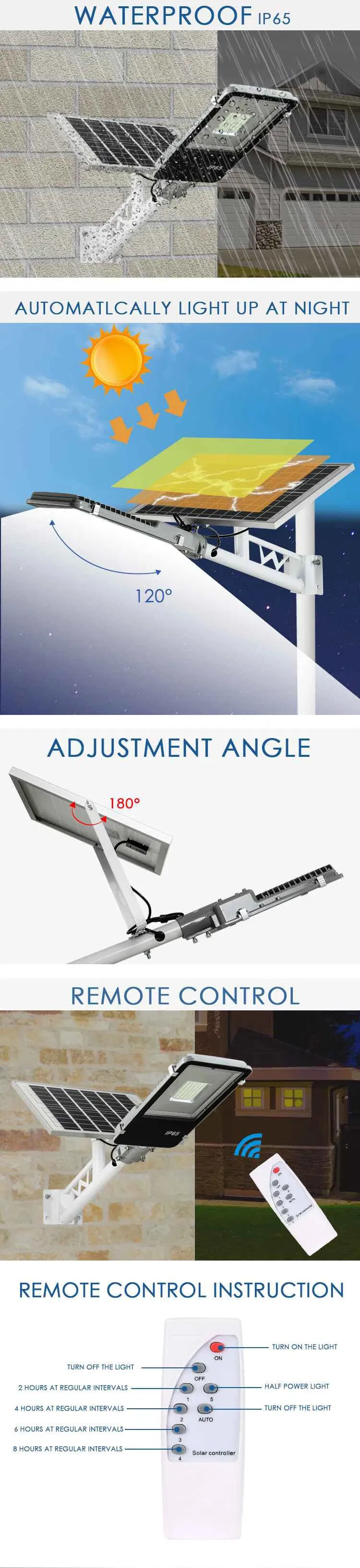 Bestshow Factory Separate Toothbrush Lithium Battery for Integrated All in One Solar Street Light Lamps 50W 100W 200W
