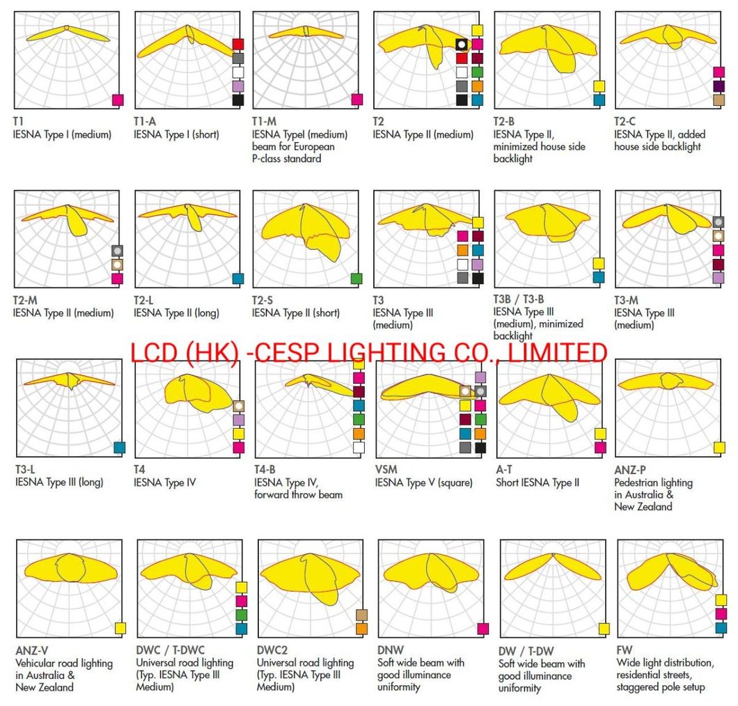 CE RoHS SAA TUV ETL Approved LED Street Lamps High Efficiency 135-140lm/W LED Road Lights Streetlight IP66 Waterproof 3000K 4000K 5000K 5700K 6500K