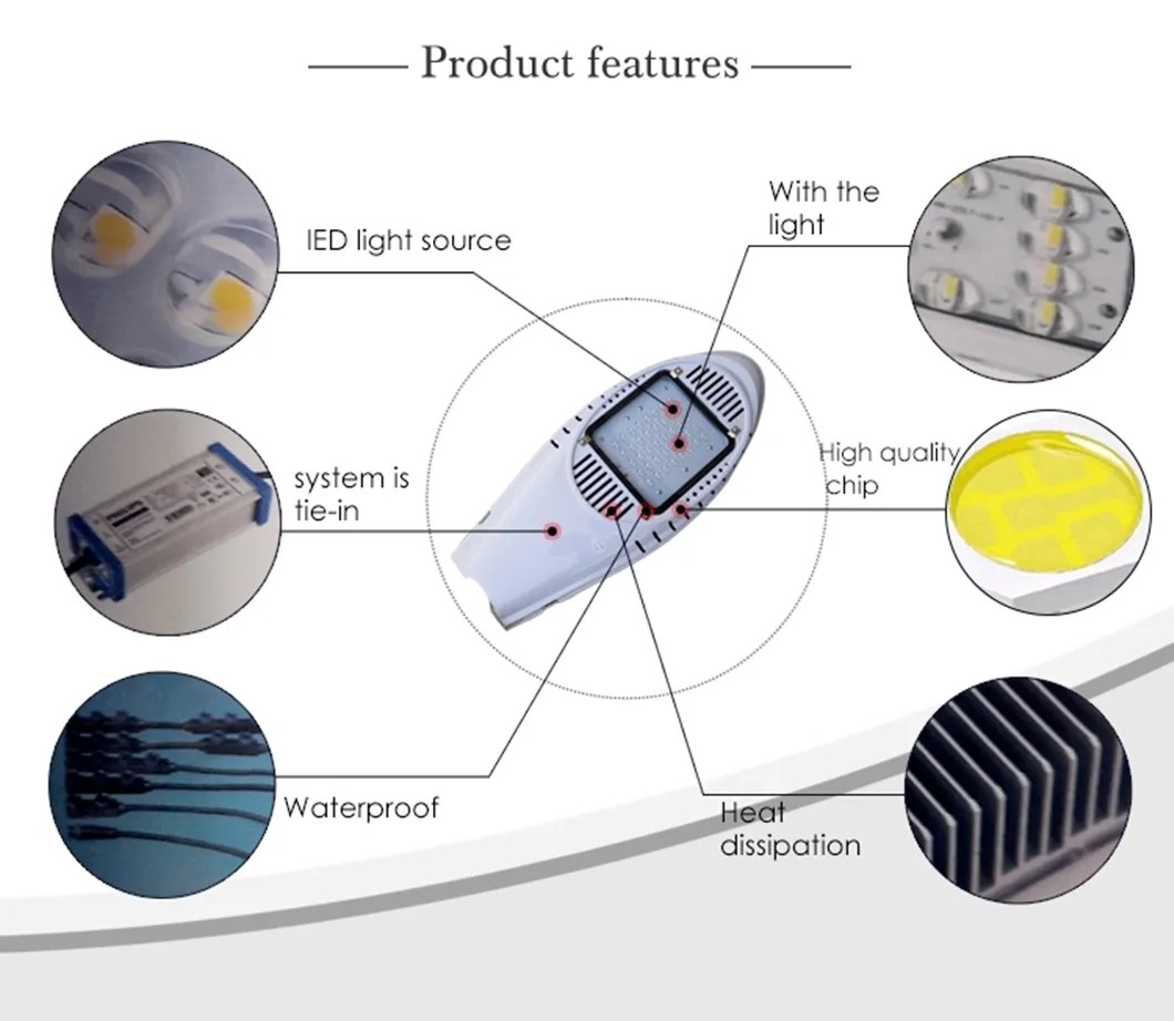 China Manufacturer Ce Certificates Solar Power Street Lamp Post Outdoor Luminaries