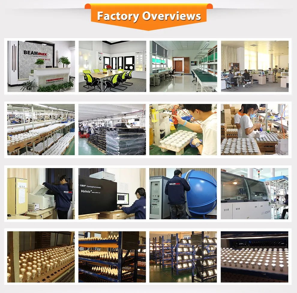 China Products/Suppliers. Reflector Lamp 50W 100W 200W 300W 400W 500W IP65 Outdoor Projecting LED Floodlight for Stadium Tennis Court Autodrome Lighting