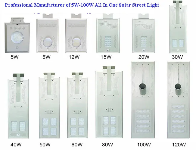 Energy Saving 40W Solar Road Light with Long Lifespan
