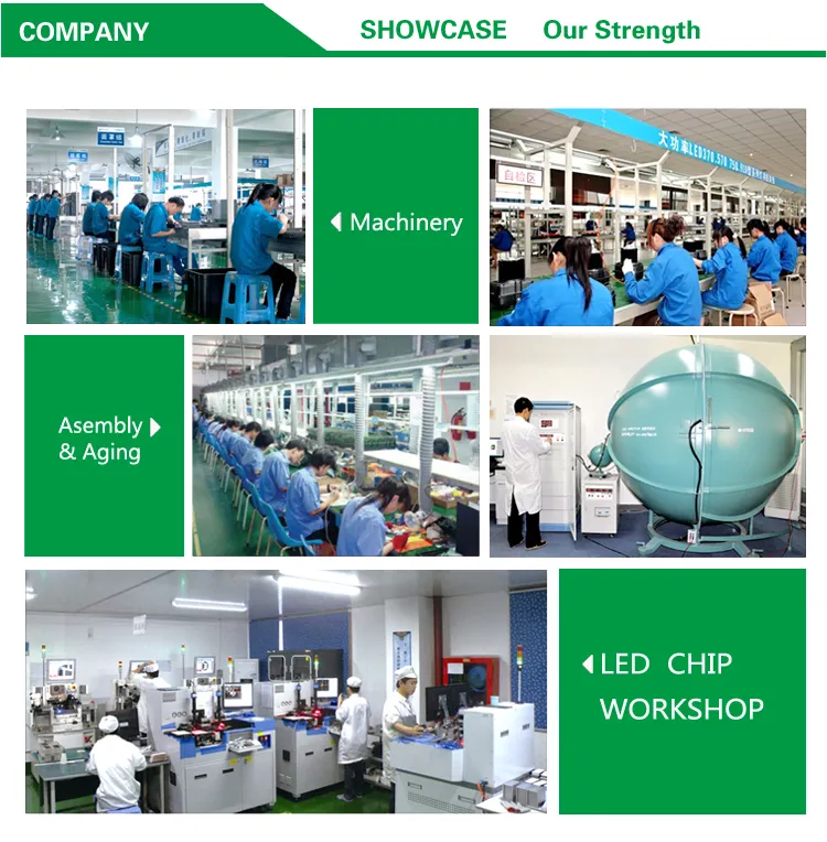 ETL Approved E27 80W LED Corn Light Replace 250W Mh