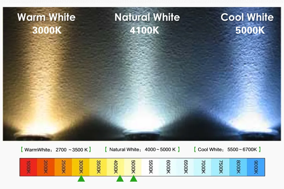 ETL Approved E27 80W LED Corn Light Replace 250W Mh