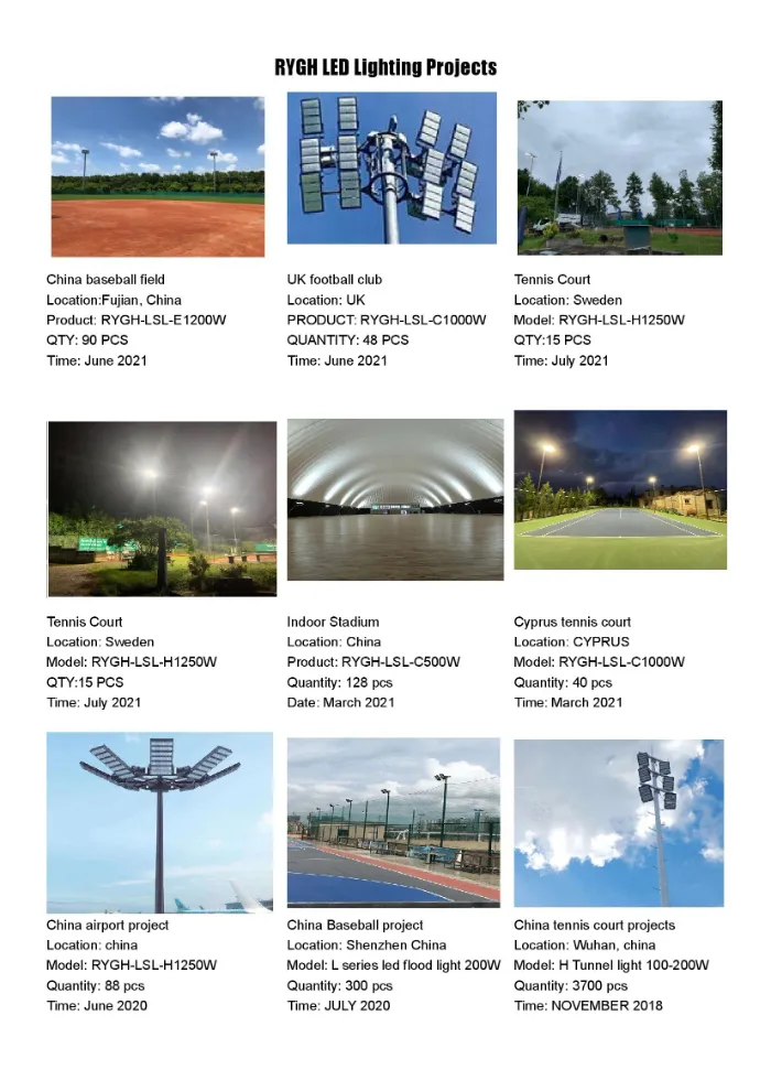 Exterior Lighting High Mast Flood 800W LED Sports Field Light