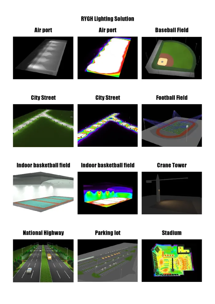 Exterior Lighting High Mast Flood 800W LED Sports Field Light