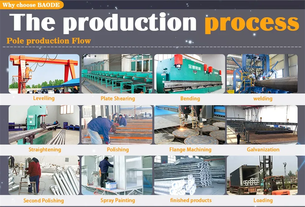 Factory Direct IP67 Bridgelux 8m60W Solar LED Street Lighting System Price