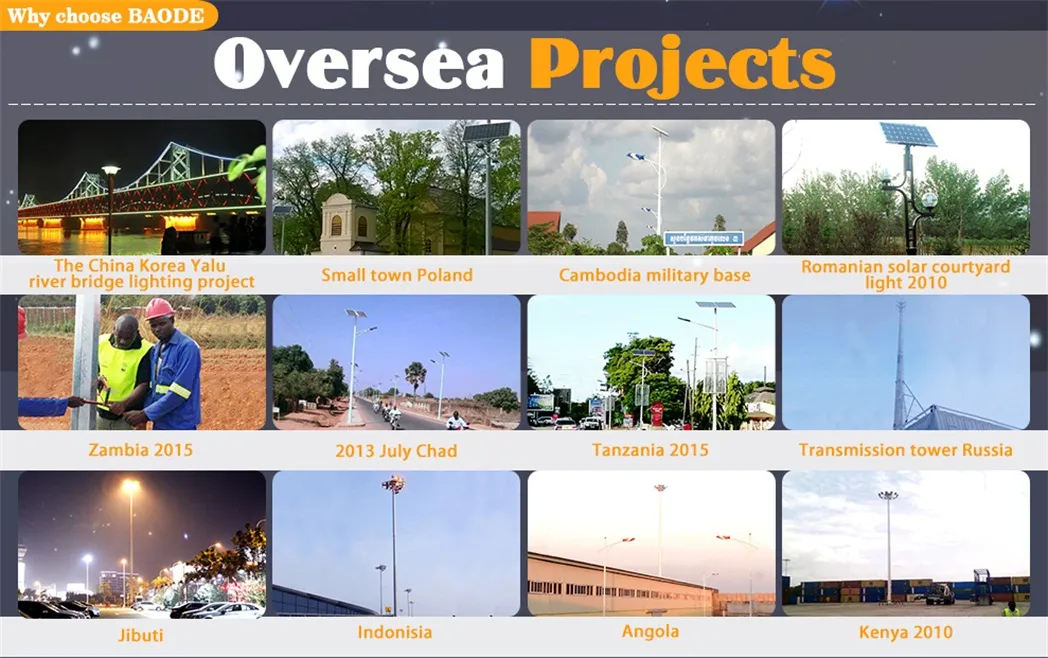 Factory Direct IP67 Bridgelux 8m60W Solar LED Street Lighting System Price