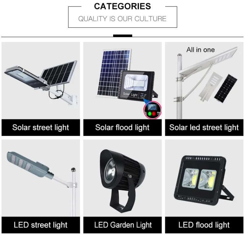 Factory Price IP65 Waterproof High Lumen 50W 100W 120W 150W LED Outdoor Road Lighting