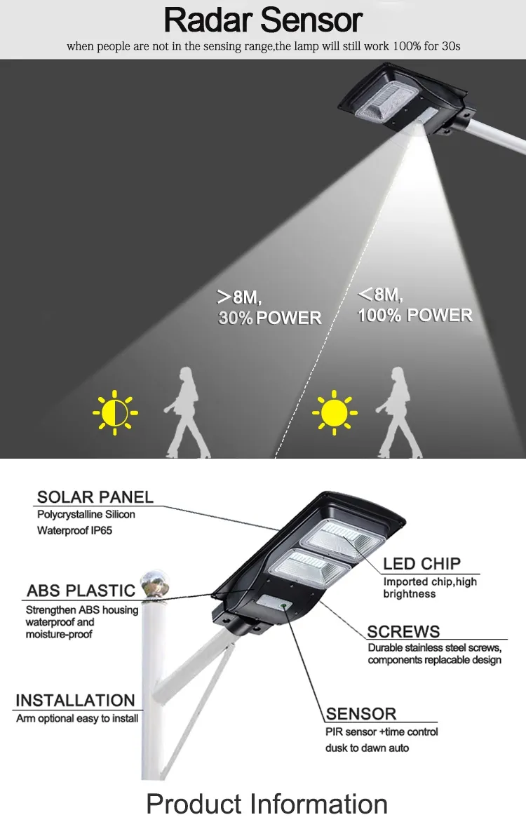Factory Price IP65 Waterproof High Lumen 50W 100W 120W 150W LED Outdoor Road Lighting