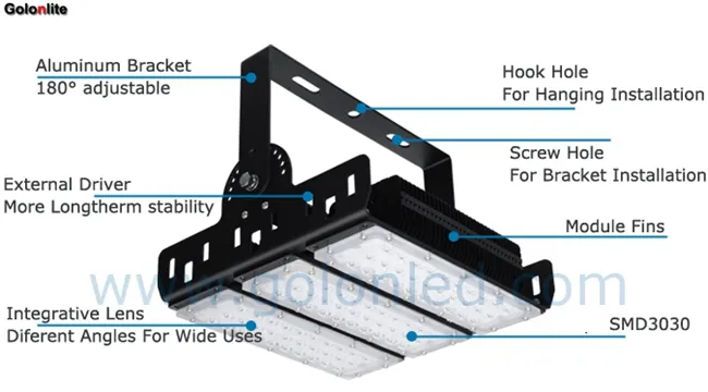 Fotos LED 150W Exterior Proyector 130lm/W 5 Anos De Garantia Alto Calidad