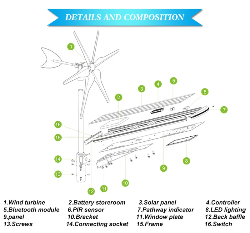 Hepu Newest Style 120W/180W/240W LED Solar Street Light with Vertical Wind Turbine