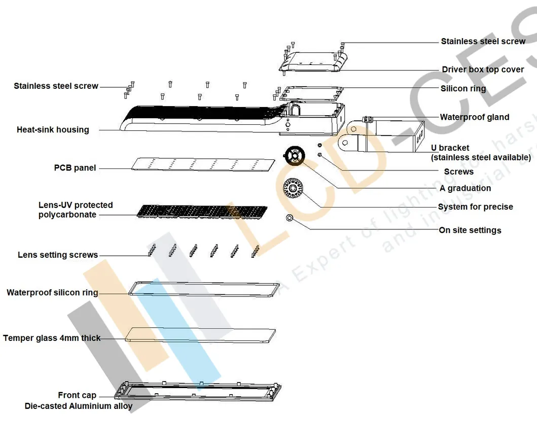 High Lumen 120-145lm/W LED Floodlights 100W LED Marine Outdoor Flood Light for Boat Vessel Working Site Area Light IP67 Waterproof Exterior Slim Floodlights LED