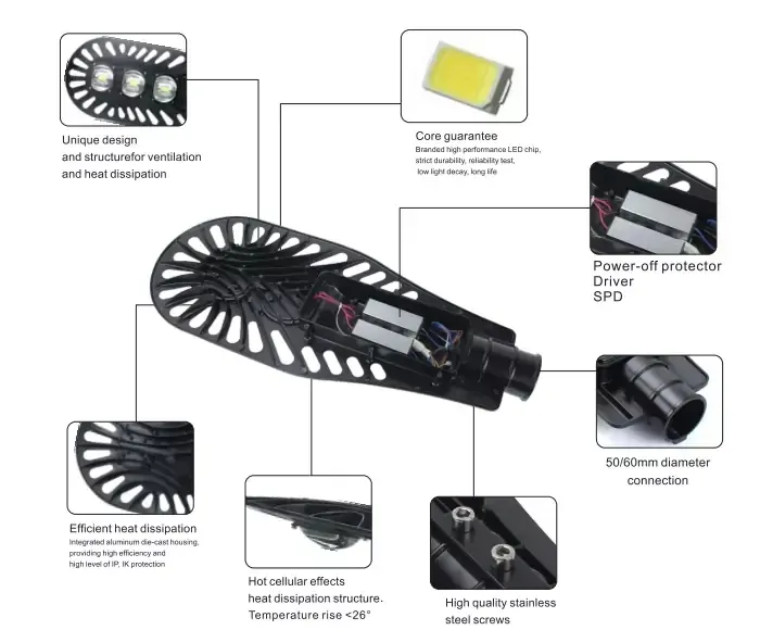 High Lumen Street Light 150W LED Street Lamp