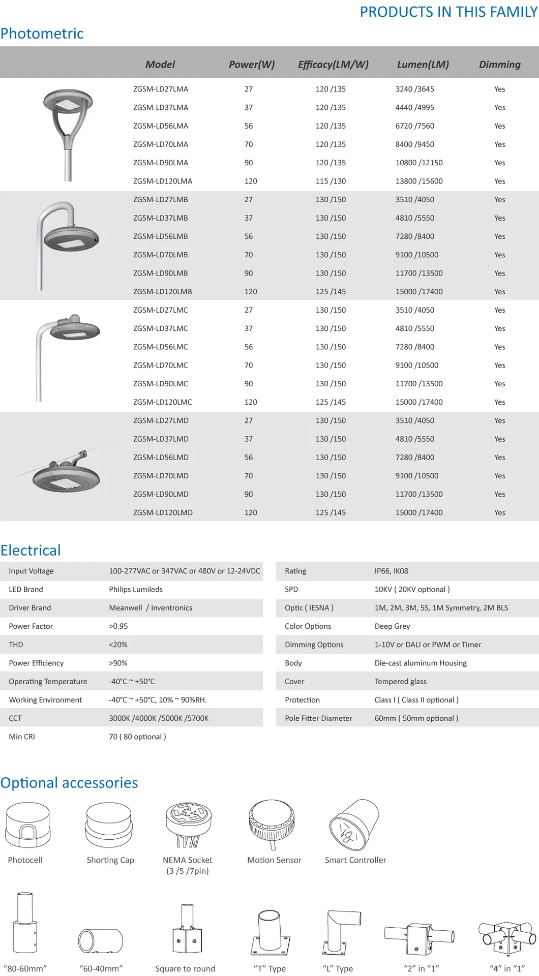 High PF 2200K Tx LEDs Urban Main Roads LED Road Lamp