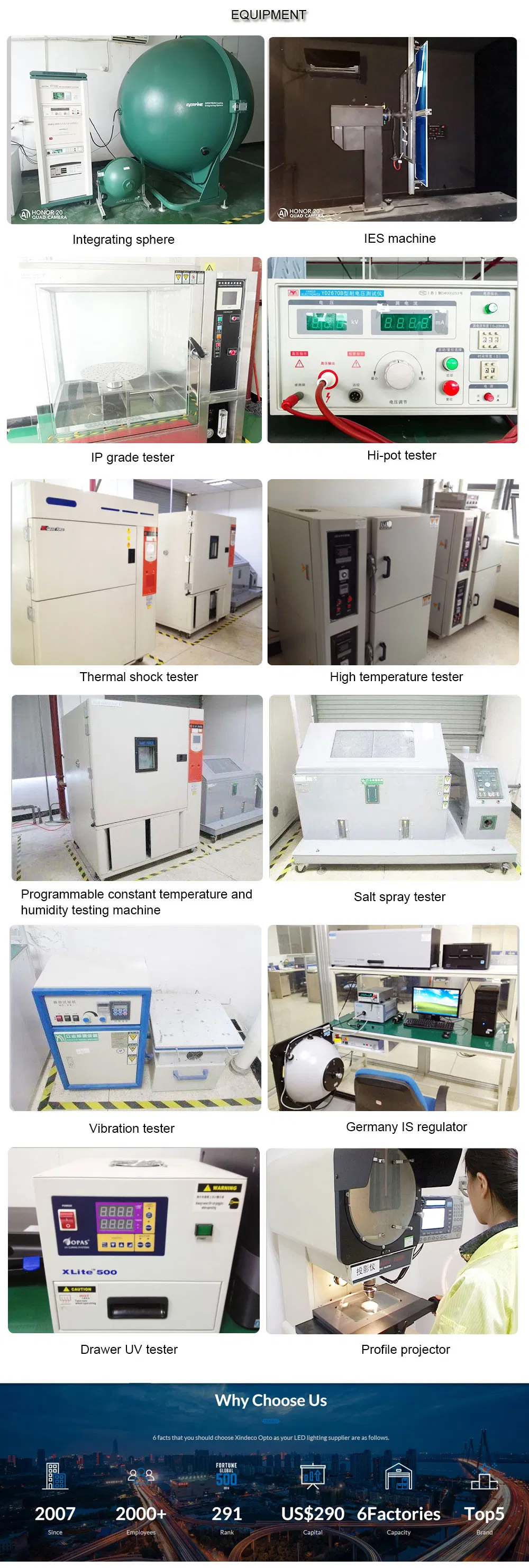 High Quality LED Flood Light IP65 for Sports Outdoor Light