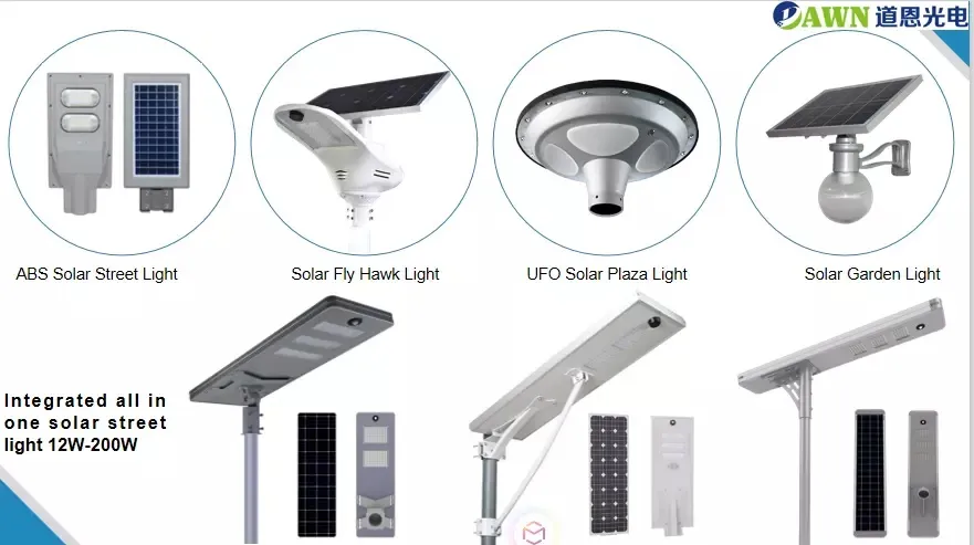 Hot Sale 10W IP65 Waterproof UFO Solar Powered LED Street/Garden/Lawn Light