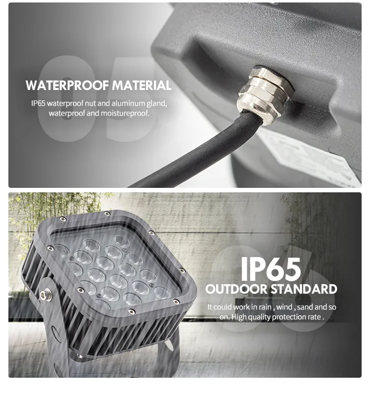 Hot Sales Square Al+Tg High Lumen IP65 LED Flood Spot Light Uesd for Gas Station or Indoor Venues Mall