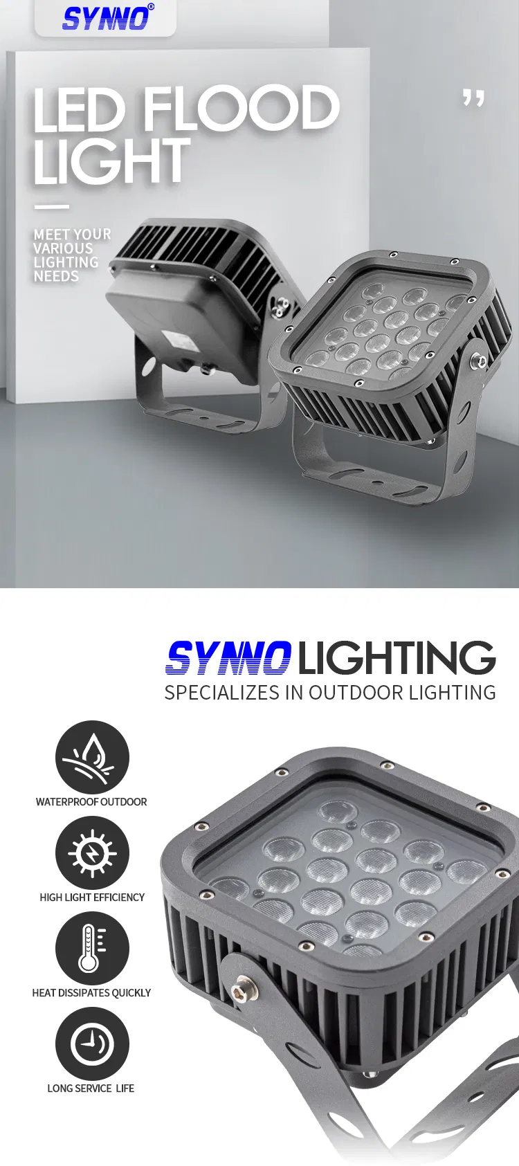 Hot Sales Square Al+Tg High Lumen IP65 LED Flood Spot Light Uesd for Gas Station or Indoor Venues Mall