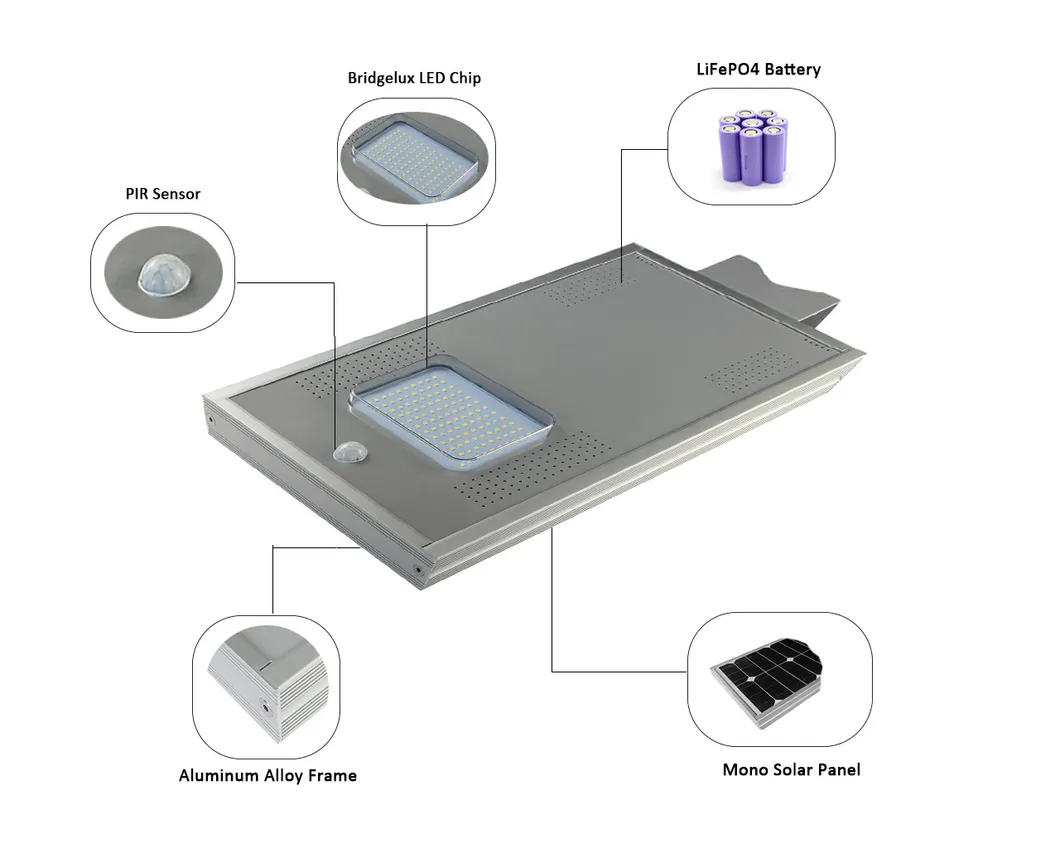 IP65 6500K 12W Integrated LED Solar Street Light
