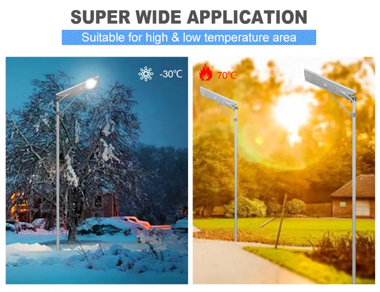 ISO9001 Manufacturer for 80W 100W 120W IP65 All in One Solar Powered LED Street Lights