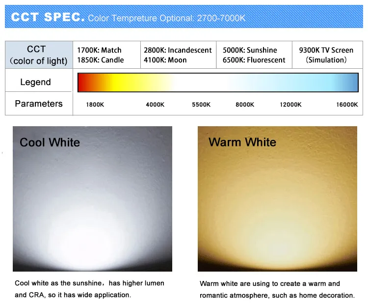 ISO9001 Manufacturer for 80W 100W 120W IP65 All in One Solar Powered LED Street Lights