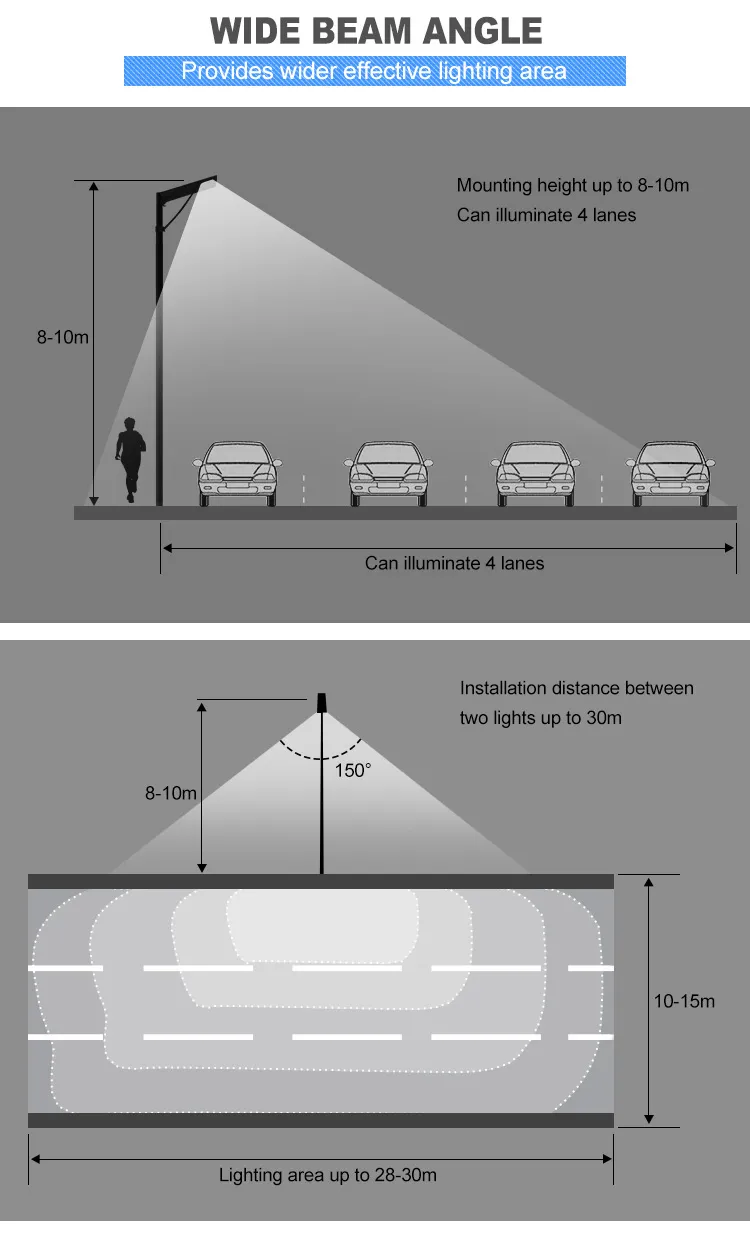 ISO9001 Manufacturer for 80W 100W 120W IP65 All in One Solar Powered LED Street Lights