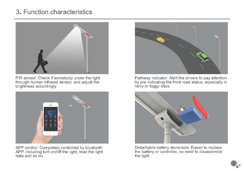 Ist7 Integrated Solar Street Light
